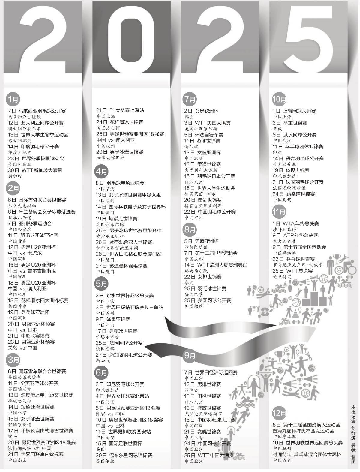 体育赛事成为世界各地吸引游客利器的简单介绍
